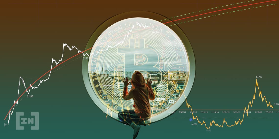 Giá Bitcoin 2021: Góc nhìn từ đồ thị logarit của các chuyên gia