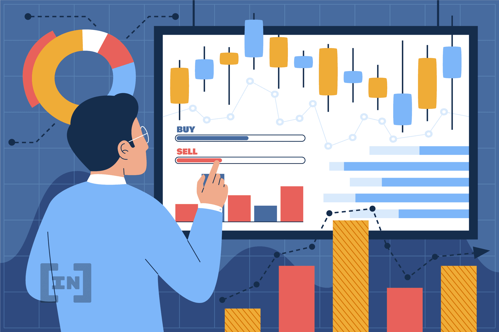 Parabolic SAR là gì? Cách sử dụng chỉ báo PSAR trong giao dịch