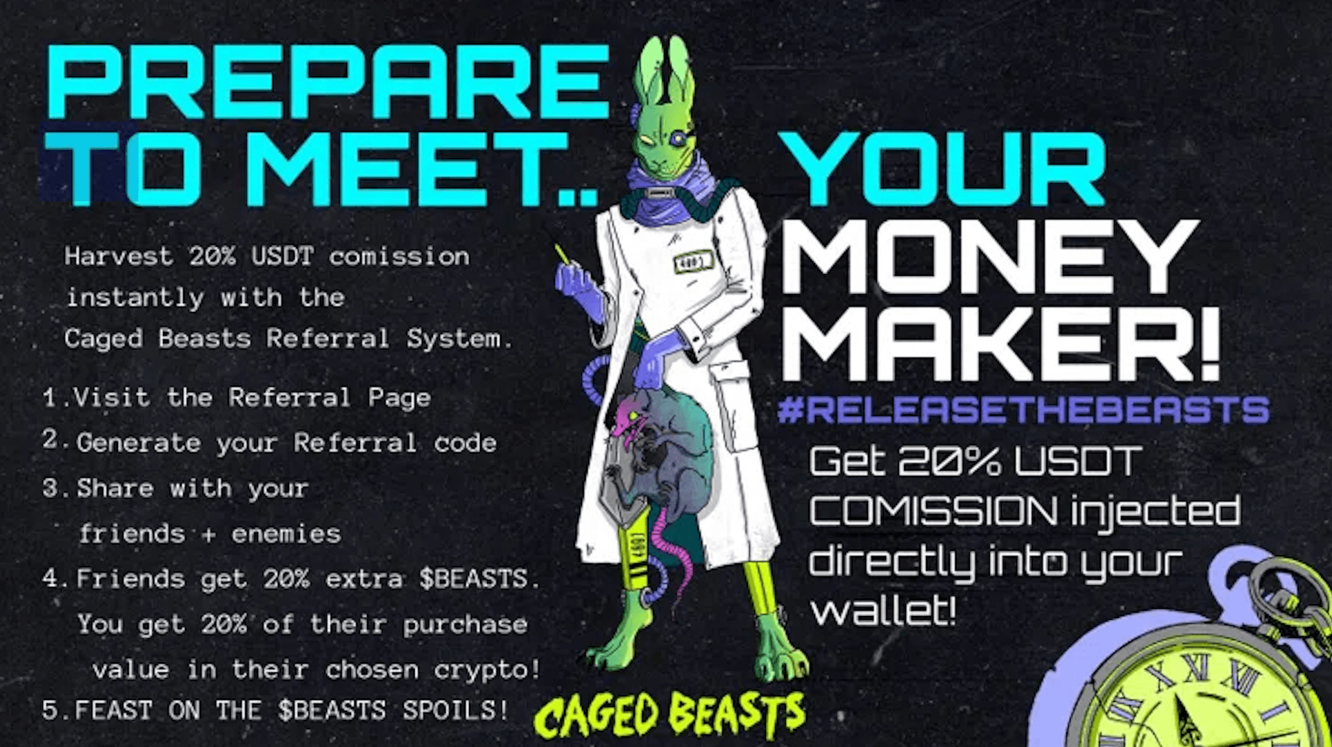 Thu nhập thụ động với Caged Beasts, tỷ lệ thưởng lên đến 20%