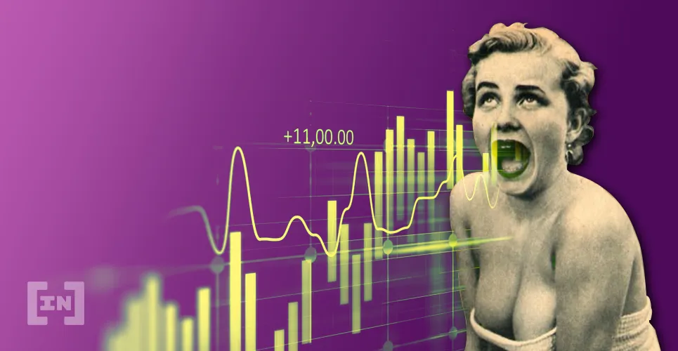Nên Trade Demo thế nào để đạt hiệu quả cao nhất?