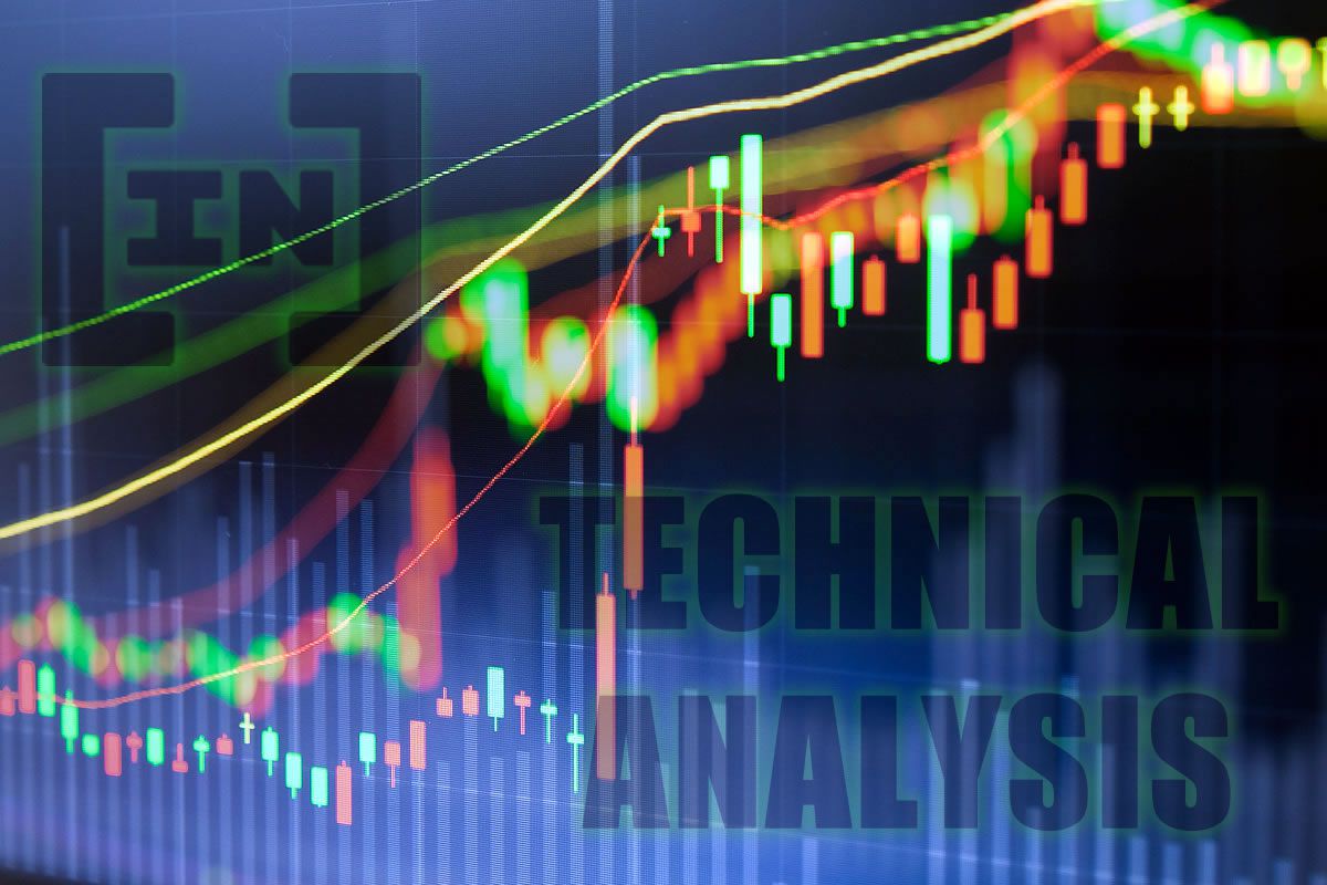 Hướng dẫn cách đọc biểu đồ phân tích kỹ thuật trong trade coin - Cơ bản từ A-Z