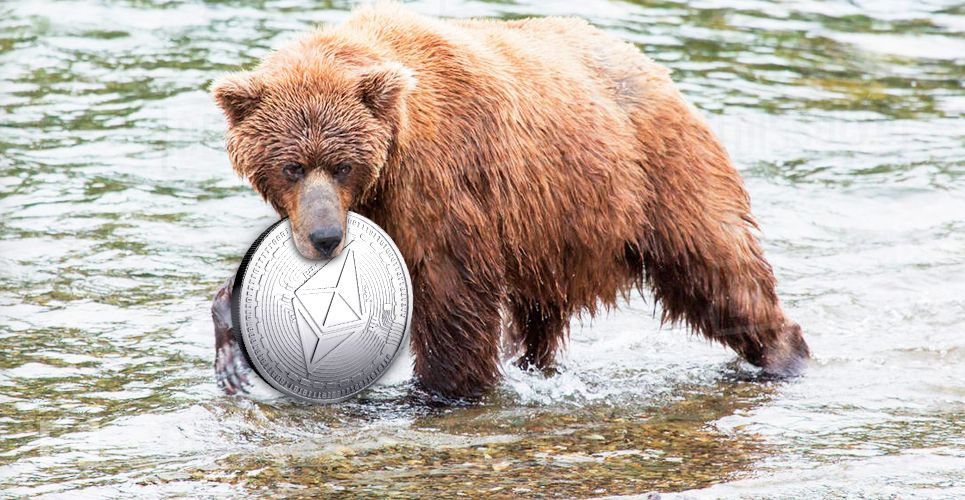 Ethereum (ETH) xuất hiện mô hình nến Bearish Engulfing trong khung tuần