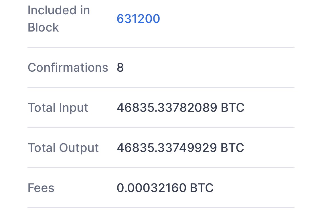 Phí giao dịch Bitcoin.