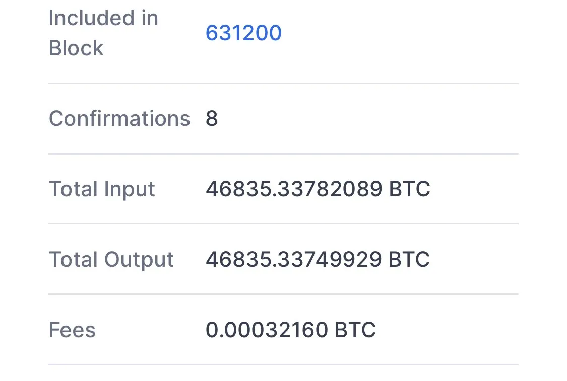 Phí giao dịch Bitcoin.