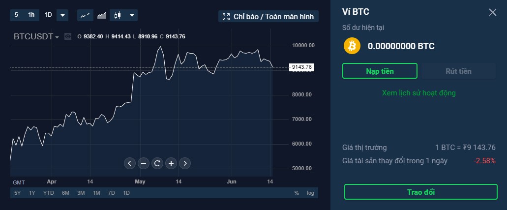 Giao diện nạp Bitcoin trên Stormgain