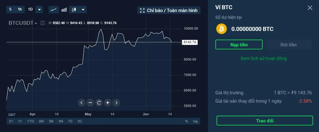 Giao diện nạp Bitcoin trên Stormgain