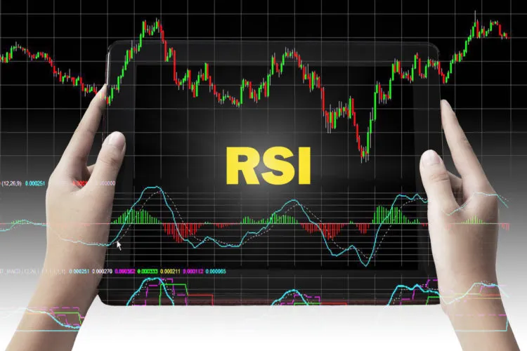Chiến lược giao dịch với RSI