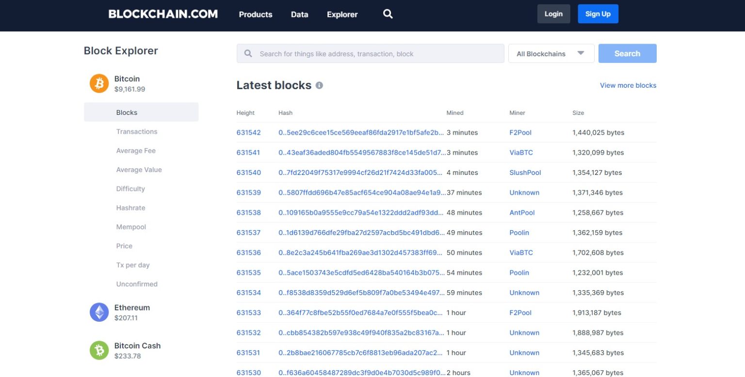 Giao diện của Blockchain.com