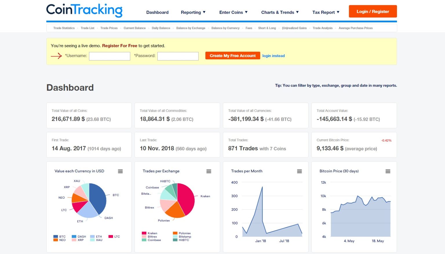Giao diện của CoinTracking