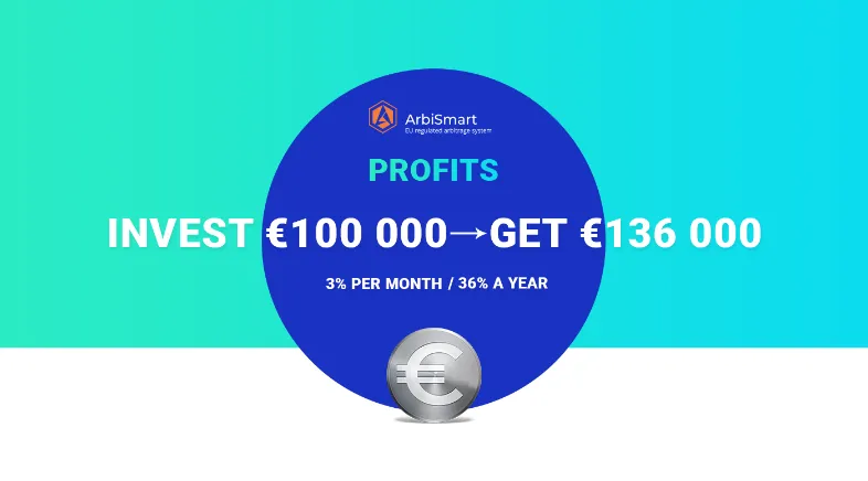 minh hoạ kiếm lợi nhuận với abismart