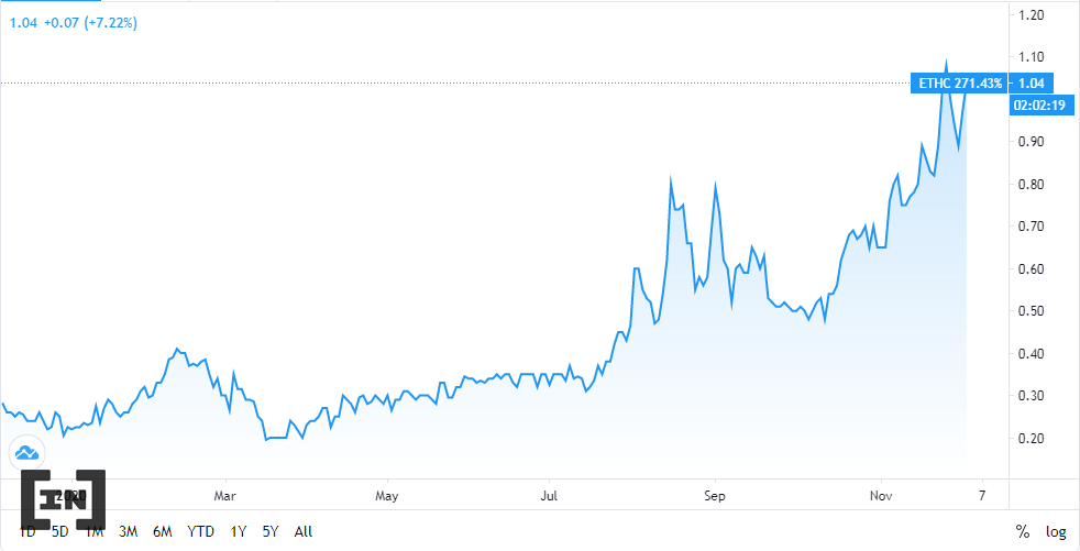 Ethereum