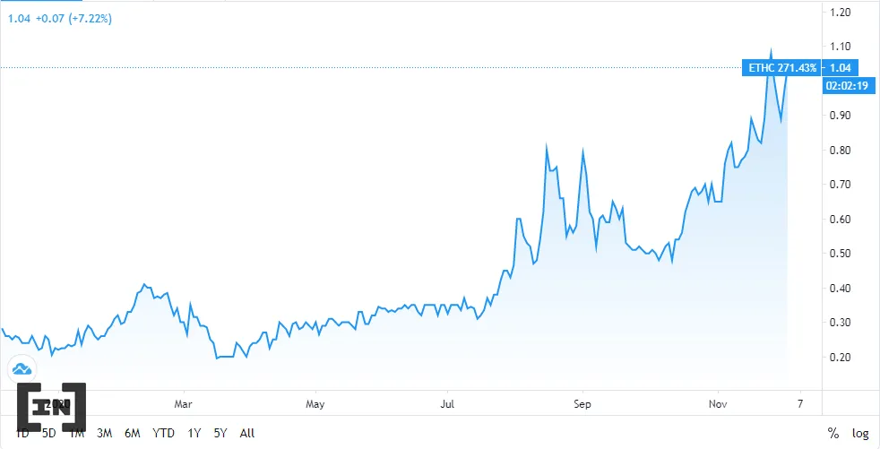Ethereum