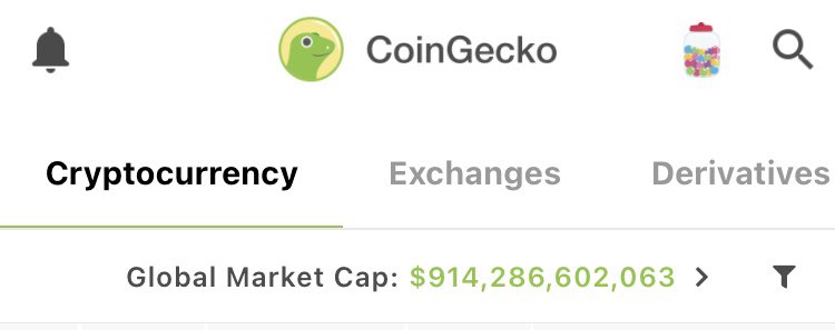 Vốn hóa thị trường tiền điện tử tiến sát gần 1 nghìn tỷ USD, Bitcoin vươn lên mạnh mẽ