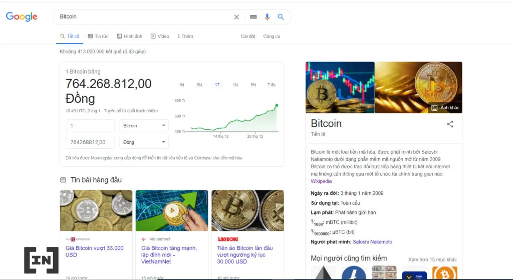 tìm từ khóa bitcoin