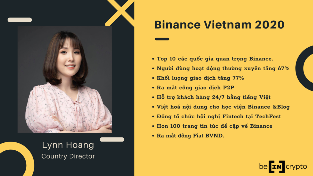 Lynn Hoang Những bóng hồng tiên phong trong ngành Blockchain Việt Nam