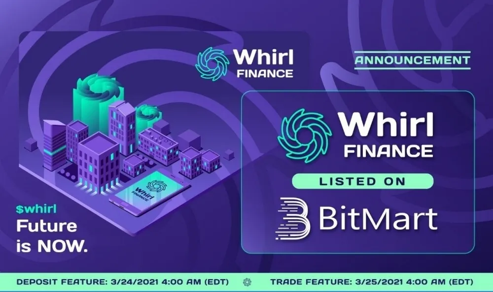 Sự kiện WHIRL