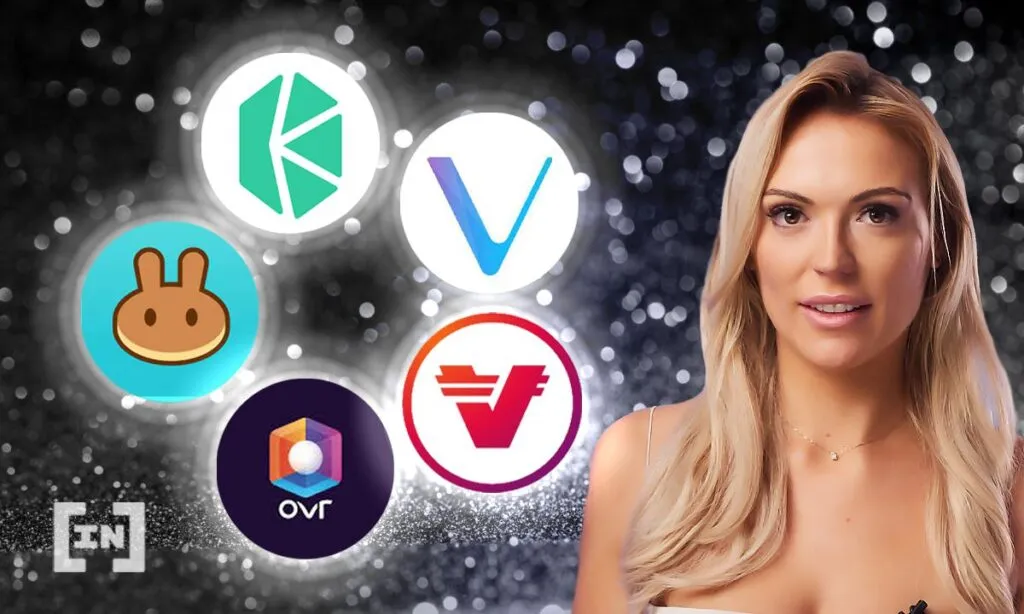 BIC’s Crypto Show: 5 token vốn hóa nhỏ của tháng 5 năm 2021
