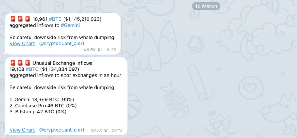 Hơn 1 tỷ đô BTC được chuyển lên sàn nhưng chỉ là "nội bộ", không bán. Sau đó, BTC đã phục hồi rất tốt.
