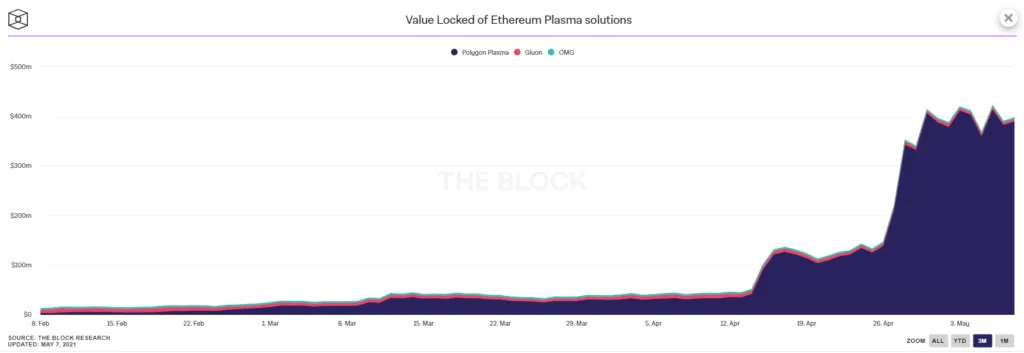 This image has an empty alt attribute; its file name is value-locked-plasma-matic-1024x353-1.png
