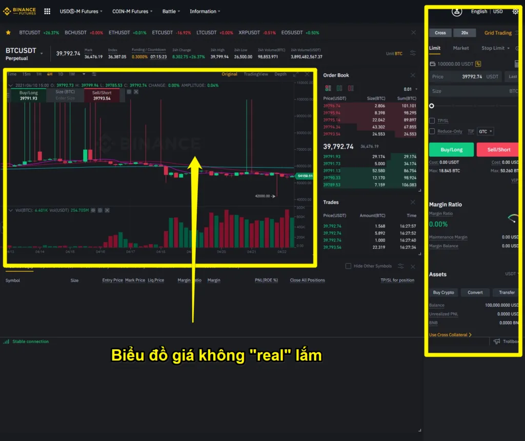 Giao diện trade demo trên Binance Future.