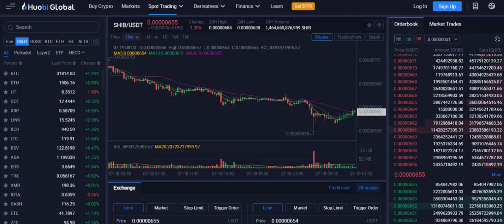 Mua Shiba coin ở đâu