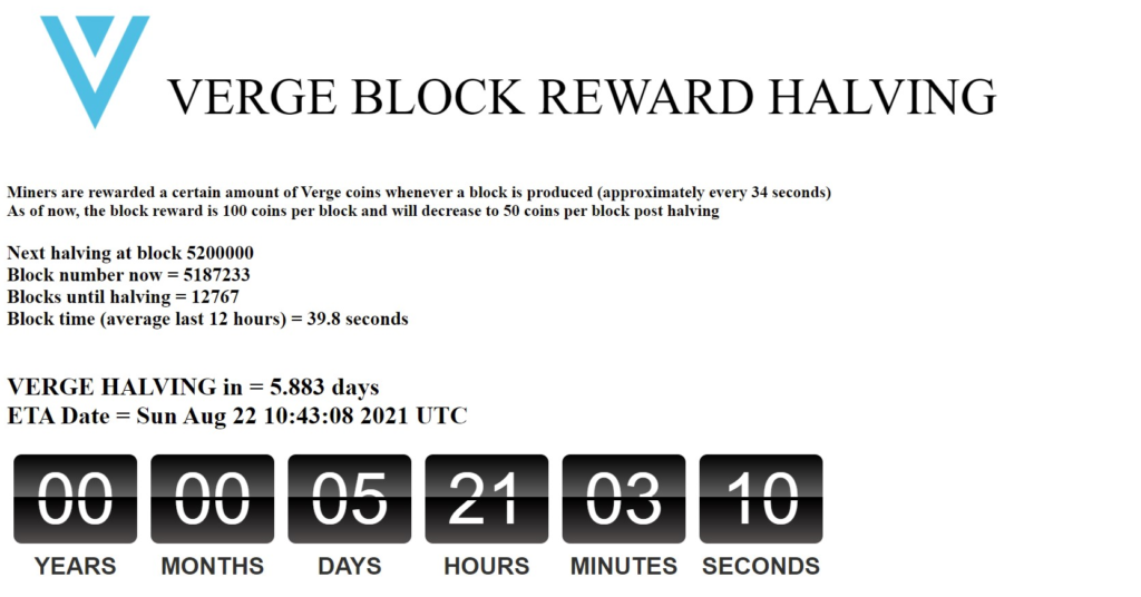 Thời gian chuẩn bị Verge (XVG) Halving