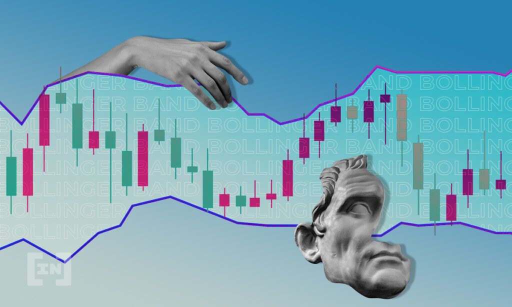 Chỉ báo Bollinger Band cho thấy Bitcoin vẫn chưa sẵn sàng cho uptrend