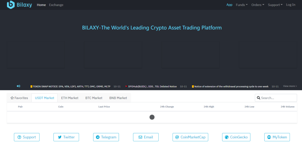 Trạng thái sàn Bilaxy hiện tại. Nguồn: bilaxy.com.