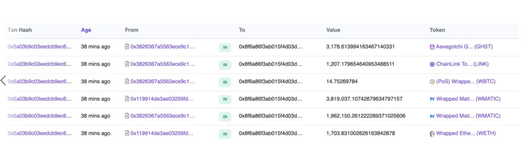 Lượng token bị mất trong các pool ước tính khoảng 31 triệu USD.