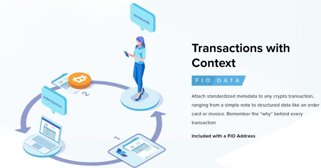 Khả năng truyền dữ liệu của giao thức FIO