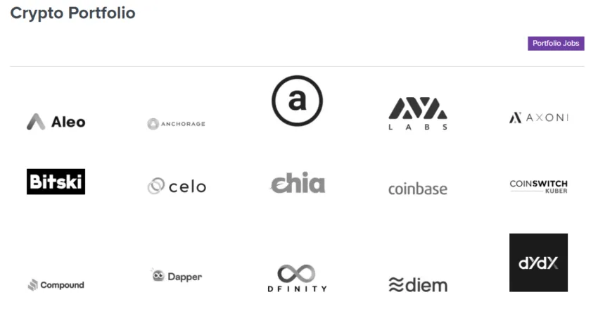 Portfolio của a16z