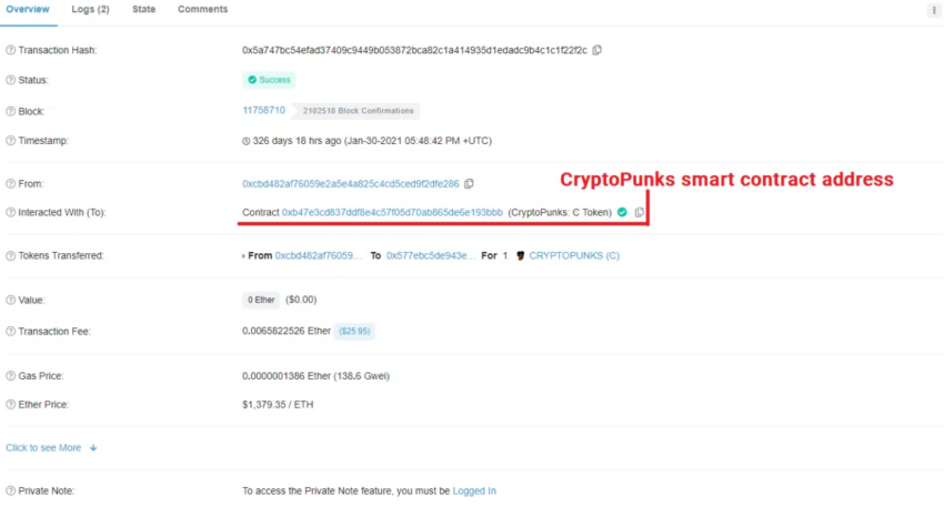 NFT art có khả năng xác thực trên blockchain