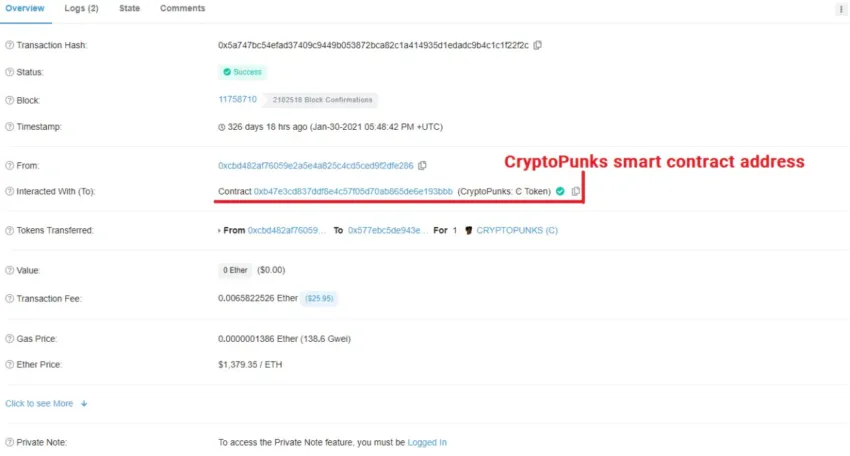 NFT art có khả năng xác thực trên blockchain