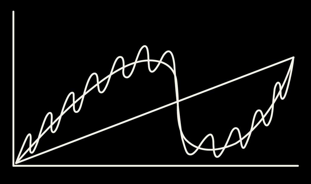 Bìa sách "The Changing World Order: Why Nations Succeed and Fail" của Ray Dalio.