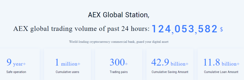 Một vài chỉ số trên sàn AEX