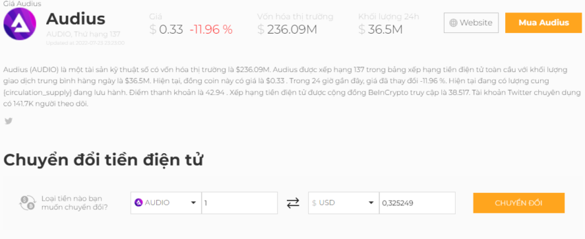 Giá token AUDIO