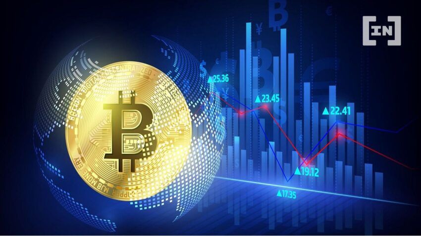 Dự đoán giá Bitcoin: BTC sẽ kết thúc năm 2022 ở mức 25,473 USD