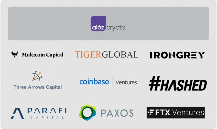 Một số backer của Aptos blockchain