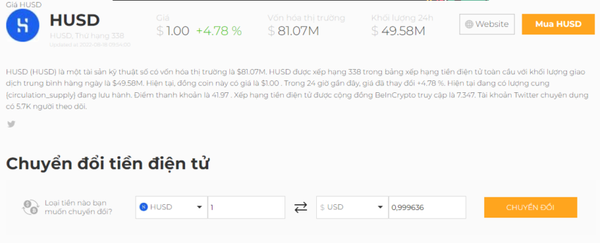 Vốn hóa của HUSD