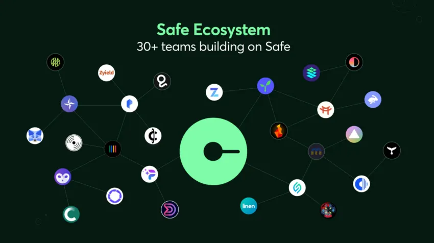Hệ sinh thái của Safe