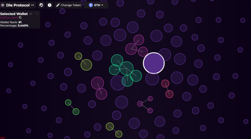 DIE Bubblemaps: Bubblemaps