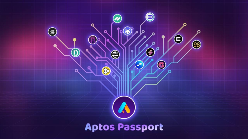 Các đối tác của Aptos Passport