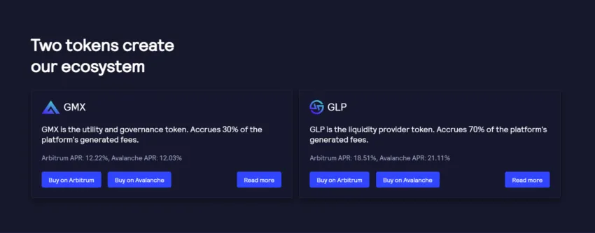 GLP token là gì?