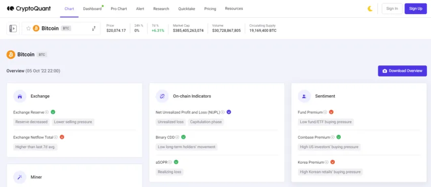 CryptoQuant
