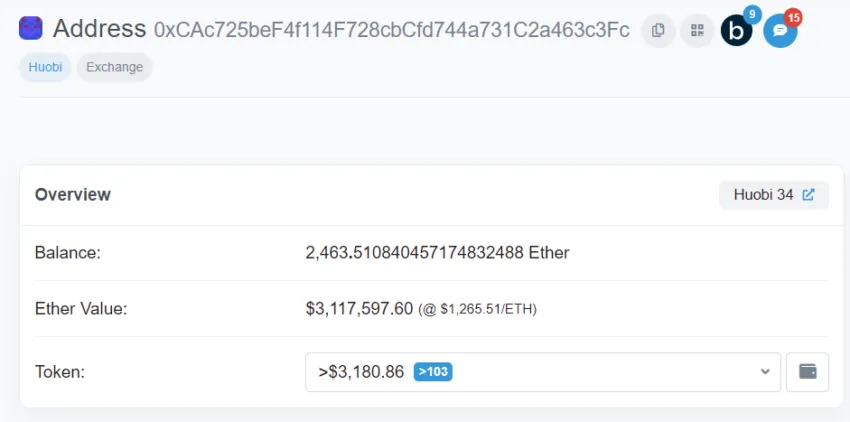 Địa chỉ ví của Huobi. Nguồn: Colin Wu