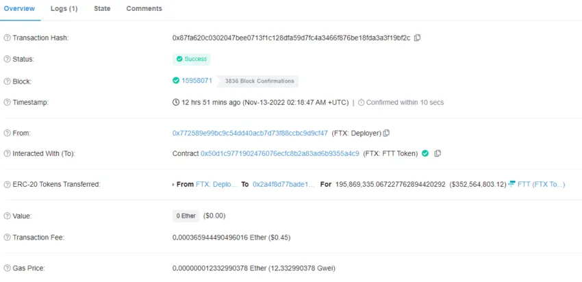 Có khoảng gần 196 triệu FTT token được chuyển từ ví FTX Deployer đến một địa chỉ ví lạ