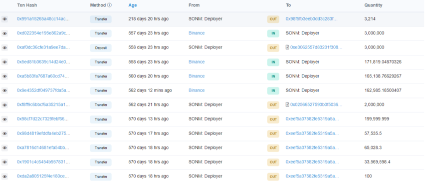 Các giao dịch gần nhất từ ví SONM: Deployer