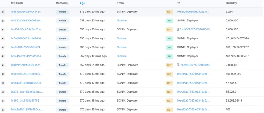 Các giao dịch gần nhất từ ví SONM: Deployer