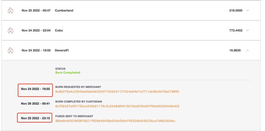 Việc đổi WBTC bị chậm 24 giờ. Nguồn: Lookonchain