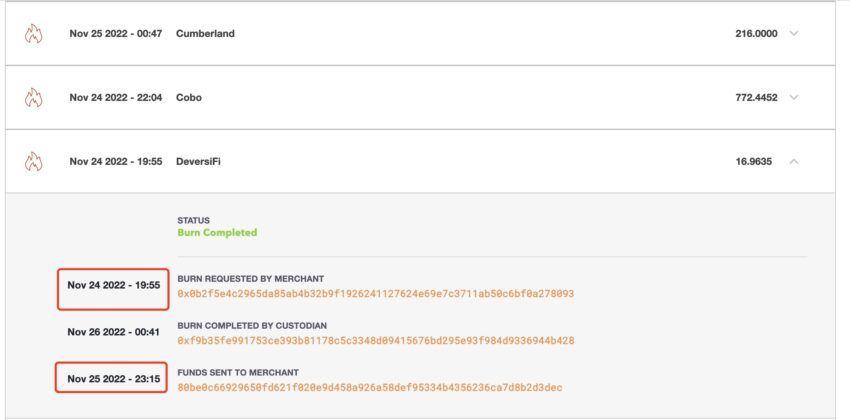 Việc đổi WBTC bị chậm 24 giờ. Nguồn: Lookonchain